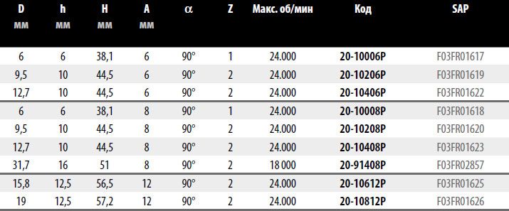 Фреза кінцева Freud 20-15206P D12,7 h12,7 H49,2