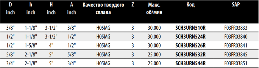 Спиральная фреза Freud SCH3URN540R D18 h52 H110 A18 Z3