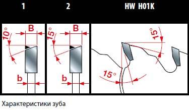 Пила дискова Freud LU2A 0800 200х3.2х2.2х30 z34