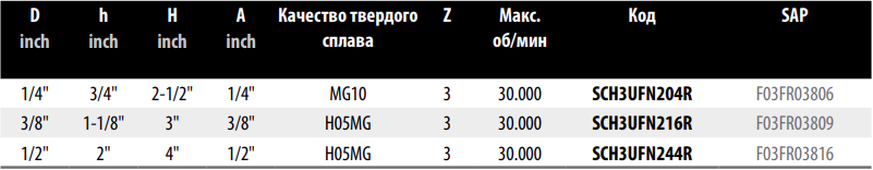 Спиральная фреза Freud SCH3UFN228R D10 h52 H100 A10 Z3