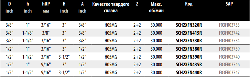 Спиральная фреза Freud SCH2XFN350R D10 h32 H80 A10 Z2+2