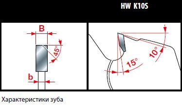 Пила дисковая Freud LU1B 0200 300х3.4х2.2х30 z20