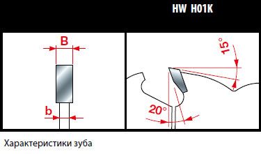 Пила дискова Freud LM02 1100 320х3.0х2.2х80 z20+2+2