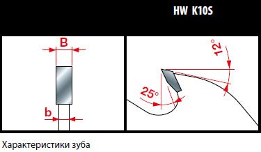 Пила дискова Freud LM05 1000 320х3.4х2.2х80 z20+2+2