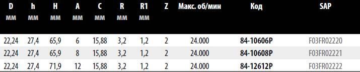 Фреза кінцева Freud 84-10606P D22,24 h27,4 H65,9