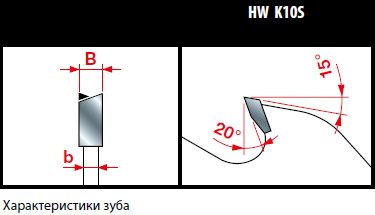 Пила дискова Freud LM03 0100 225х2.5х1.8х70 z16+2+2