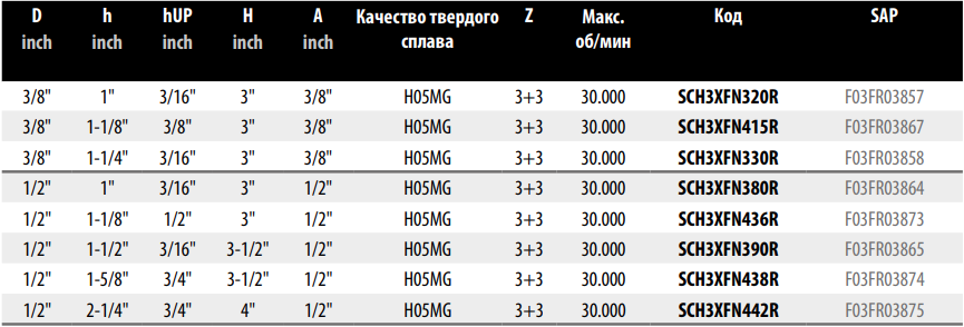 Спиральная фреза Freud SCH3XFN442R D1/2" h2-1/4" H4" A1/2" Z3+3