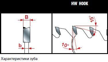 Пила дискова Freud LU2B 0100 150х3.2х2.2х30 z36