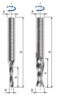 Спіральна фреза Freud SCH2UFN224R D8 h22 H70 A8 Z2