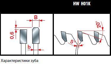 Пила дисковая Freud LU5B 0100 200&times;2.8&times;2.2&times;30 z64