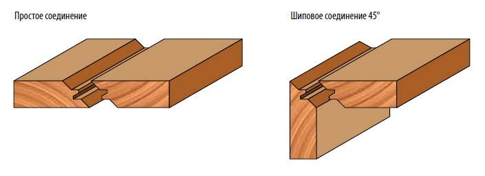 Фреза концевая Freud 99-03512P D55 h23 H61