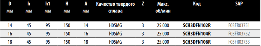 Спіральна фреза Freud SCH3DFN102R D14 h45 H150 A14 Z3