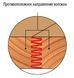 Фреза кінцева Freud 99-03712P D35 h41,5 H78